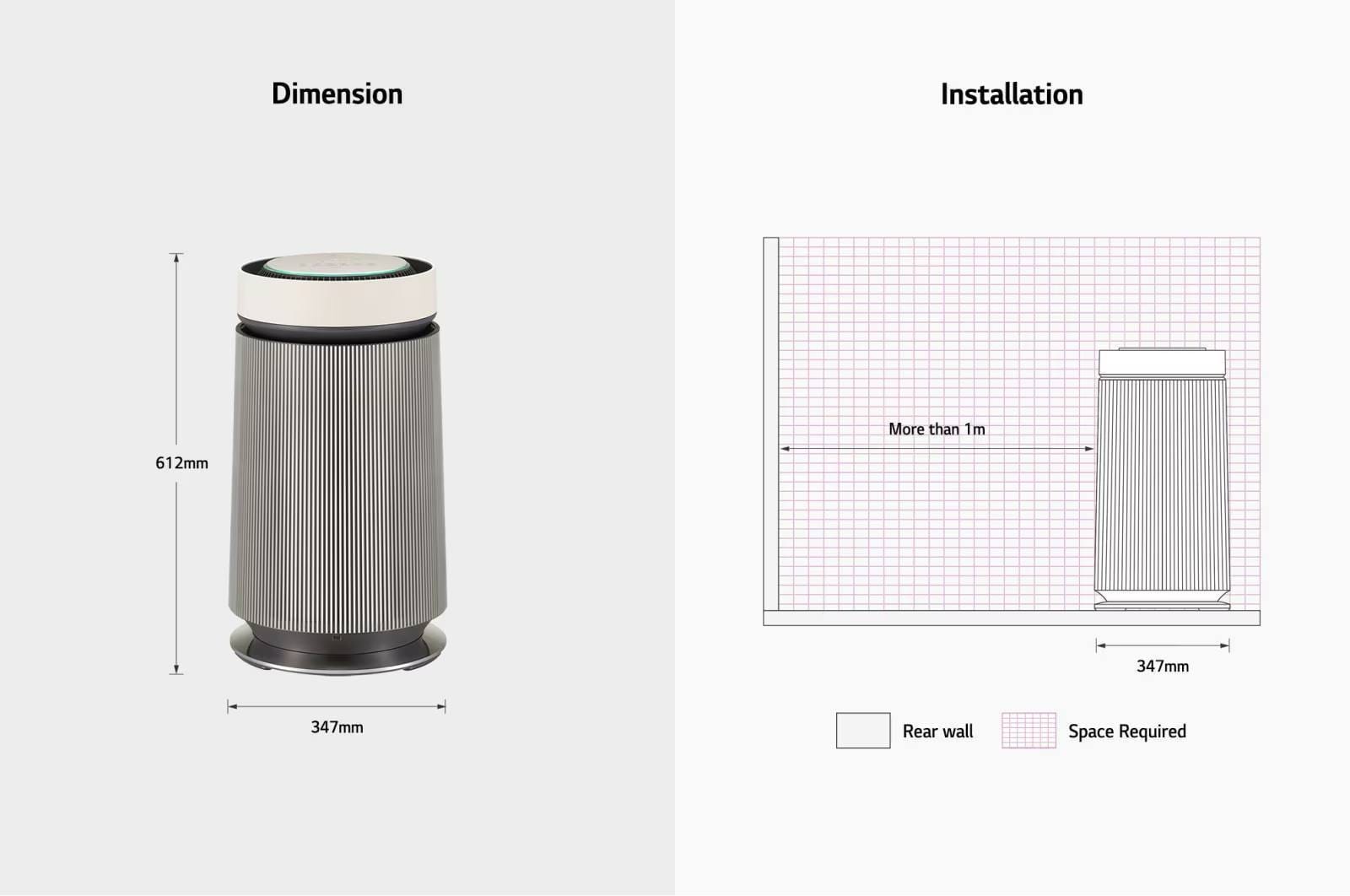 LG PuriCare™ 360º Alpha Pet Single (Beige) Air Purifier with Allergy Care and Pet Mode - Image 10